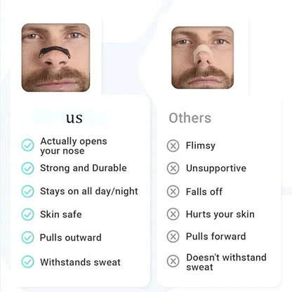 30-Day Magnetic Nasal Breathing Dilator Kit – Improve Sleep, Reduce Snoring & Boost Airflow