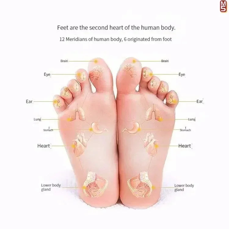 Ultimate Acupressure Foot Massage Pad