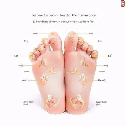 Ultimate Acupressure Foot Massage Pad